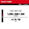 Milwaukee Tool M12 ROVER Multi-Directional Flood Light w/ PACKOUT Compatibility