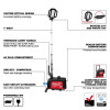 Milwaukee Tool MX FUEL ROCKET Dual Power Compact Tower 5000 Lumen Light