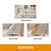 GEARWRENCH 132 Piece 1/4", 3/8" and 1/2" Drive 120XP Mechanics Tool Sets in Premium Foam Trays