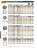 Right Left Couplings Dimensions Right Left Couplings Dimensions