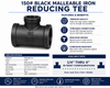 150# Black Malleable Iron Reducing Tee Specifications, Features, Applications and Available Sizes 1/4" Through 4" in Many Configurations (End × End × Middle)