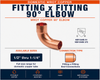 Domestic Wrot Copper Fitting x Fitting 90° Elbow featuring fitting x fitting (FTG x FTG) connections with available sizes from 1/2" through 1-1/4" for compact fitting-to-fitting 90-degree directional changes in copper piping systems.