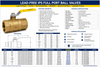 Charman lead-free IPS full port brass ball valve specifications, dimensions, sizes, 600 WOG rating, and SKUs 940-LF through 950-LF