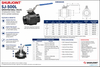 Shurjoint SJ-500L grooved ball valve technical specifications, dimensions, materials, pressure ratings, and sizes 1-1/2 inch through 6 inch.