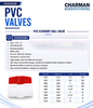 PVC Economy Ball Valve – Socket