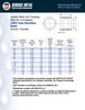 304 Stainless Steel 150# Socket Weld Full Coupling Spec Sheet