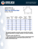 304 Stainless Steel 150# Socket Weld Tee Spec Sheet