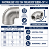 304 Stainless Steel 150# Threaded 90° Elbow - SP114 Spec Sheet