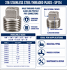 316 Stainless Steel 150# Threaded Square Head Solid Plug - SP114 Spec Sheet
