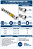 Stainless Corrugated Connector - 1" FIP x 1" FIP Spec Sheet