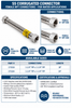 Stainless Corrugated Connector - 1-1/4" FIP x 1-1/4" FIP Spec Sheet