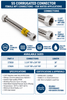 Stainless Corrugated Connector - 1-1/4" FIP x 3/4" FIP
