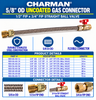 Charman 5/8" OD Uncoated Connector - 1/2" FIP x 3/4" FIP Straight Ball Valve - Spec Sheet
