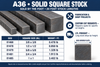 A36 carbon steel square bar chart showing five sizes from 3/8 to 1 inch, matching SKUs, per-foot weights and 20-foot stock lengths.