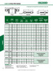 Weldbend Class 150 Steel Pipe Flanges page 86