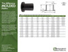 HDPE SDR 11 IPS Butt Fusion Flange Adapter Catalog Page