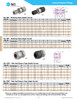 ASC Instrumentation Catalog Page