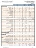 Grooved Cross Reference Sheet