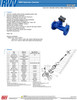9574P Balancing Valve Data Sheet
