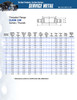 150# Carbon Steel RF Threaded Flange Dimensions