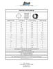 Aluminum 6061 - Taper Tapped Half Coupling Dimensions