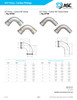 SCI® Press - Carbon Fittings Data Sheet