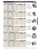 150# Stainless Cast Socket Weld Union ASC Catalog Page