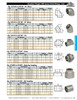 150# Stainless Cast Socket Weld Full Coupling Dimensions ASC