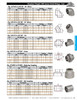 150# Stainless Cast Socket Weld Tee Dimensions ASC