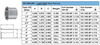 Sanitary Tank Welding Ferrule (Light Duty) Figure No. 14WLMP Dimensions