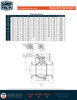 Stainless Steel 2-PC Flanged Ball Valve Data Sheet Pg. 2