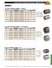 ASC Stainless Steel 3000# Threaded