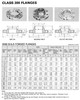 300# Stainless Steel Slip On Flange Dimensions