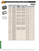 ASC 3000# Threaded Catalog Page