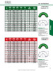 Weldbend Long Radius 180° Return Bend Catalog Dimensions