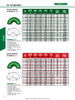 Weldbend Short Radius 180° Return Bend Catalog Dimensions