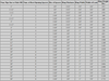 Backing Ring Chart