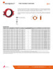 Model 7705 Flexible Coupling Data Sheet