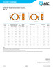 SlideLOK Ready for Installation Coupling Data Sheet