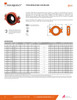 7706 Reducing Coupling Data Sheet