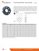 7043 Flange Adapter ANSI Class 300 Data Sheet