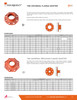 7180 Universal Flange Adapter Dimensions