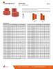 Grooved Reducer Data Sheet