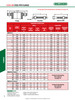 Weldbend Class 300 Steel Pipe Flanges page 88