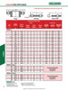 Weldbend Class 300 Steel Pipe Flanges page 88