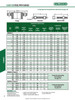 Weldbend Class 150 Steel Pipe Flanges page 86