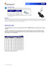 Shurjoint SS-28 Stainless Steel Hinged Lever Coupling Data Sheet