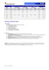 Shurjoint SS-11 45 Degree Elbow Data Sheet