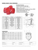Grooved Check Valve Specification Sheet