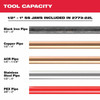 Milwaukee 2773-22L M18 FORCE LOGIC Long Throw Press Tool 1/2" to 1" Kit for Stainless Steel